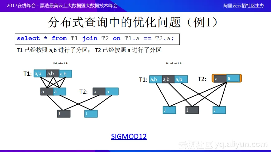 5072a6fa2f3e967a7546a8070f35e25ff5f6e61a