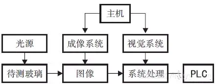 1_1P629211111292 1_1P629211111292