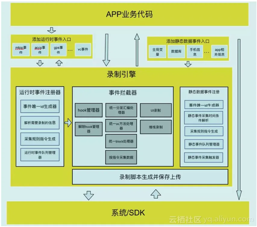 508dbd5ec5b53014c155c7288043e5ca112e5777