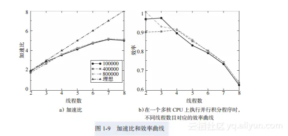 50a40fbd344de66f502958defe3cdc7154e815a6