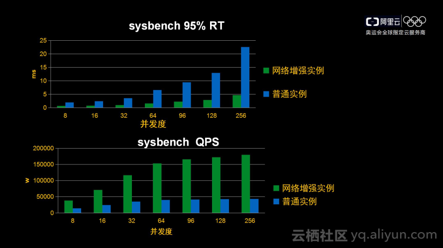 50d0931a1364638e9717173b28428169a9de6ac0