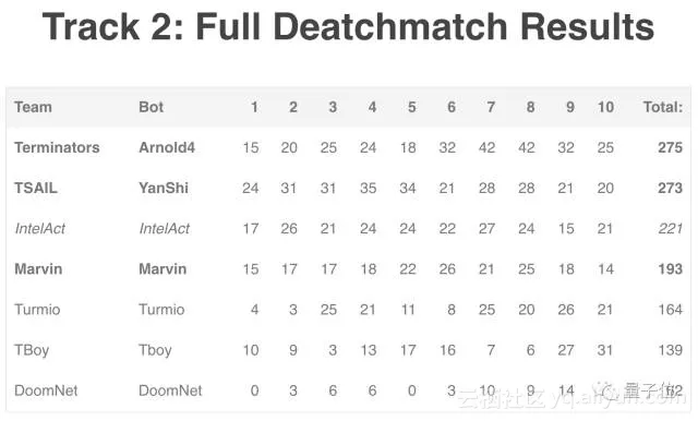 512a1fcecb6c940e1dae2e4d484abf7fe77ee9fe