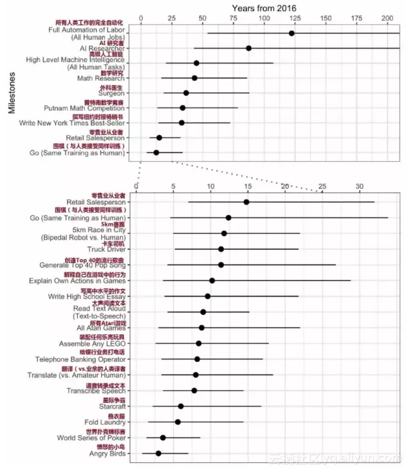 51738a35c83606f82330a10b2084e9beb788cece