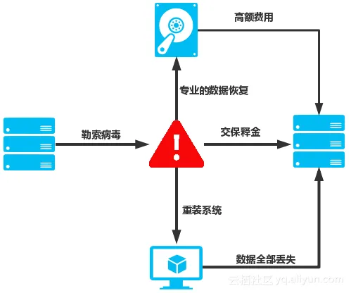 weixin004