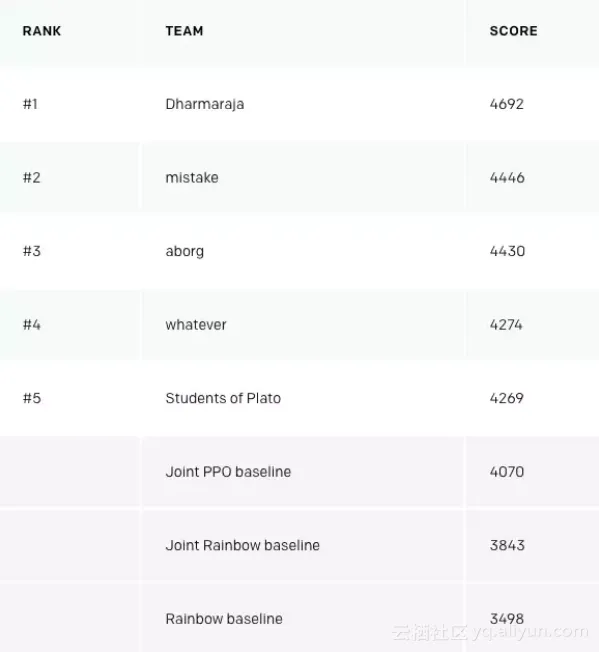 51e60d0590e776dc1c68fa0bcdc6a2b5ad0f67d8