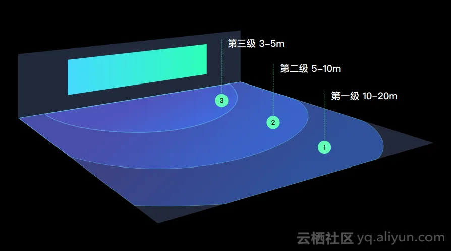 51ec6042ff4f2eafa2479652eb042c4aca8332dc