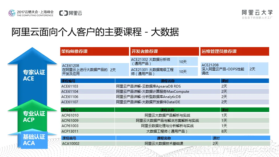 521ece83731cb3757014ad2512c7589abe21cbc0