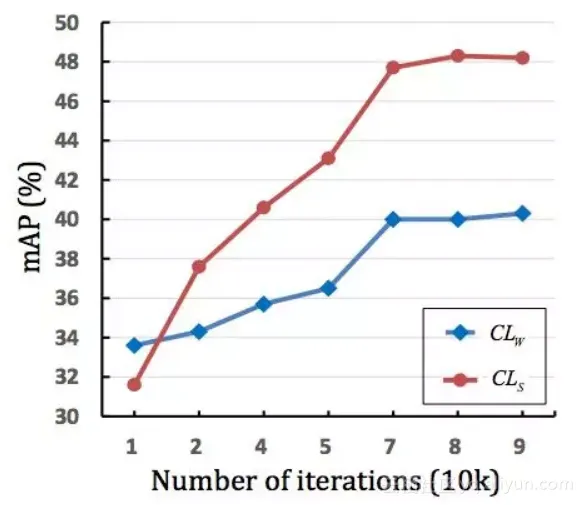 52634ee179a12cc569b2be83d3a73a9d1766fc8e