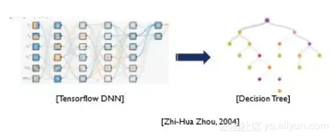 5310a09188c4d03d30d7272a5654b6c6ab91e0ec