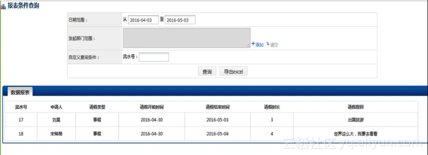 史上最详细！阿里云办公快速上手教程