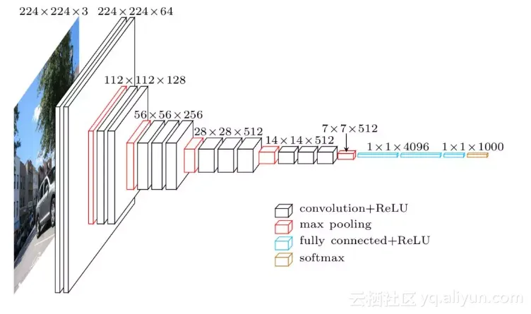 53820da433263e0726f4e3db4a64f5582fb612f6