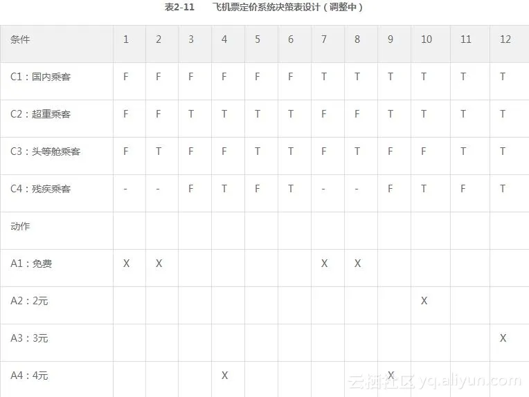 53ced7a5126147cd2732259f7b6593281b1ec11f