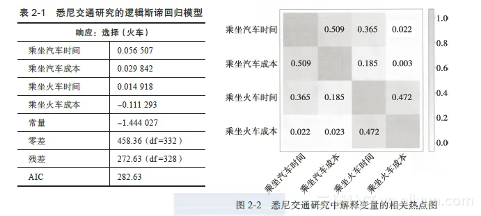 biao2_1