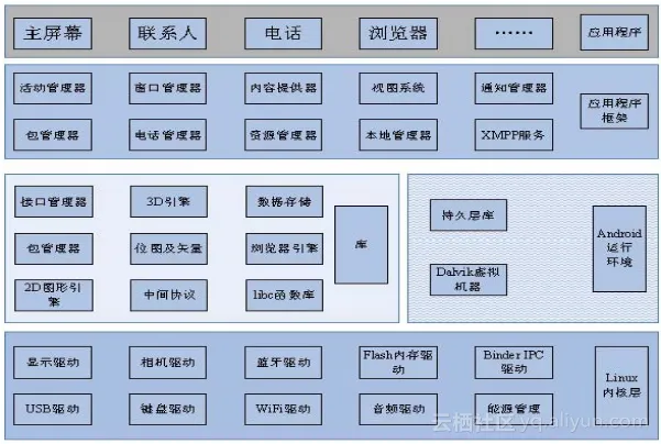 53fd29c72dfcf852c9376f3333bd9f5e9d167e2a