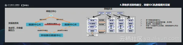 540e94c9e999d6ad69489589a7385760ce646294