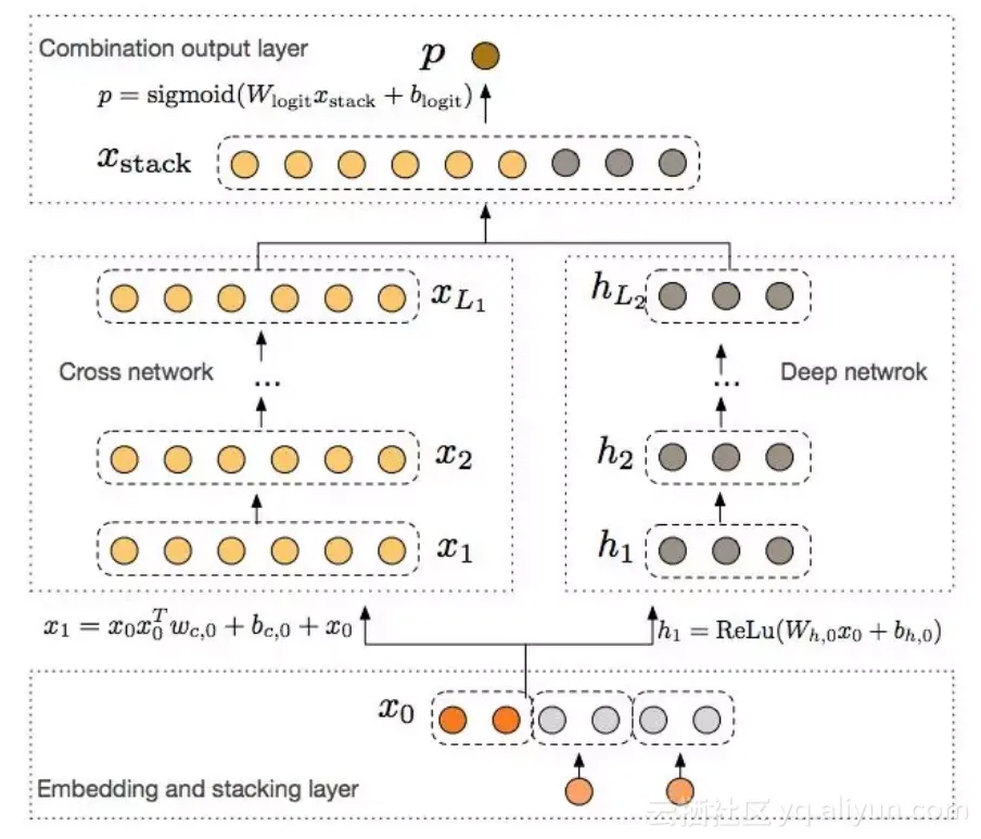 547de808a9759e803322bc39a172cbfd75088771