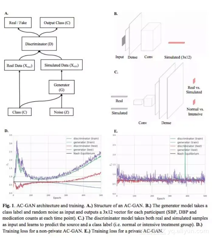 548b5f3c99eb779bcce2b69e1f2c8ef41cd3799e