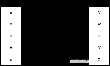 fig9