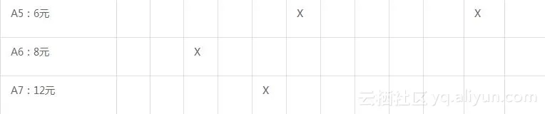 552a8973fbfa8f559d05d318bf9c388faee3b8c7