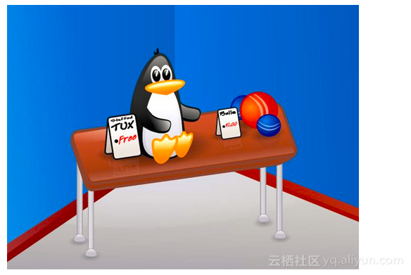 为何 Linux 桌面应该按任务来组织管理？