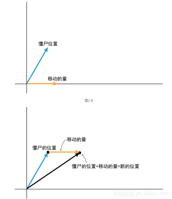 557699e3fbf22f005aad138bdd5112de33318b99