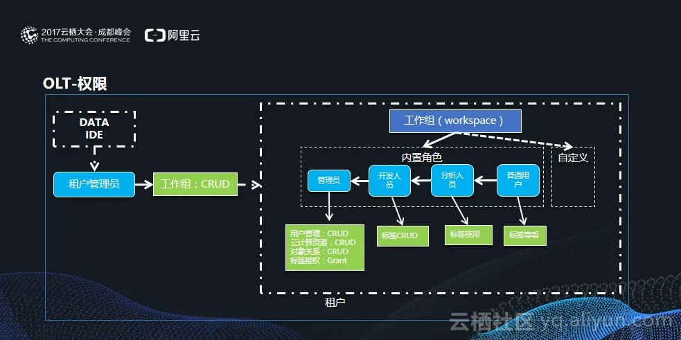 565d8b9ced9c77af9c041fd73246a752de6f6cb9