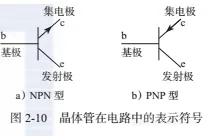 567786ace4f7646e4ce7967b48c4e7cc4305f03b