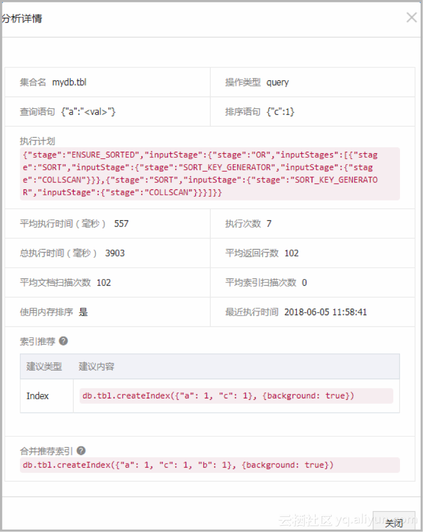 如何解决云数据库MongoDB运行变慢问题