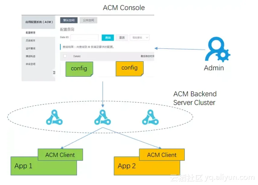 5780adbc0bf1cb8a36b3c44dd58d473651e5da58