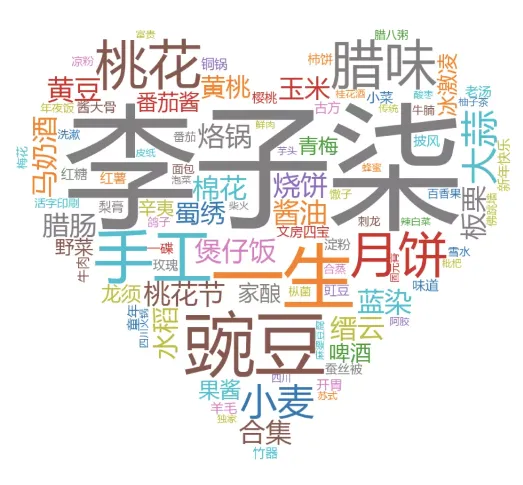 CB616990_3637_4812_88C4_552F7B598365 CB616990_3637_4812_88C4_552F7B598365