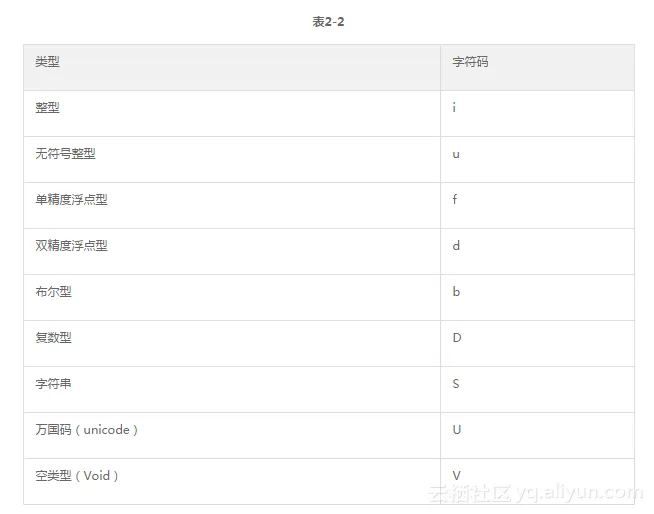 57b7788cbf9f5819b23d6cae9261d55a5cda00ff