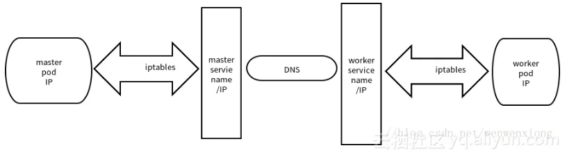 57c7e484779d49f1b5e149bc7e53e50df6eb3907