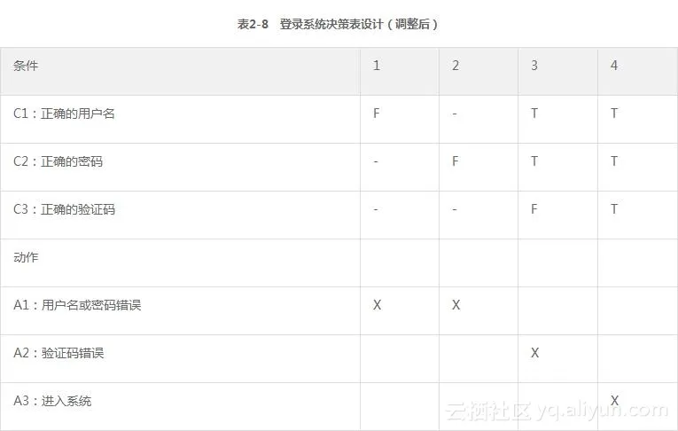 57e98bee52c8b867c0243b0488a708493c6ebd6e