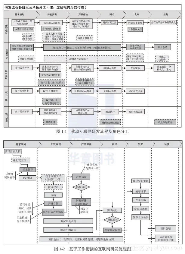 58237d881b54e75fc337f7824cf5822becc0375a