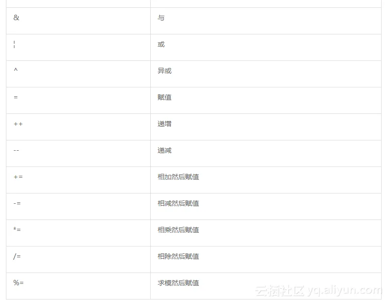 58682e455e861498d7a6746611ac05eec78f058c