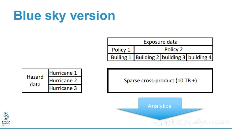 59426dbb552cb0bc607a1bdfb3de7d9c57d2bee7