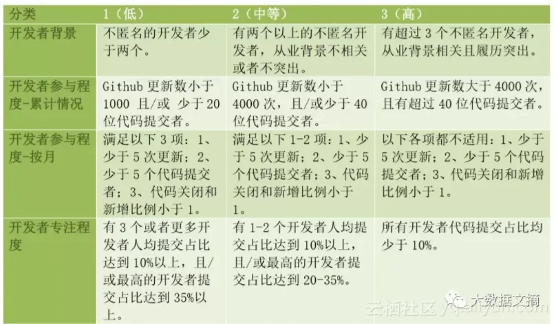 594cf9237a9dc0e13cafc3a573427e6102bc054d