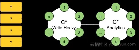 595497564e08c793c4615b7e6f9ea003f037b87b