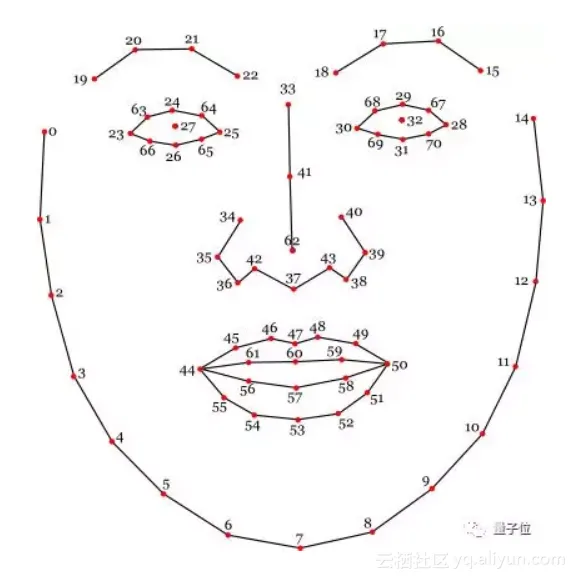 5962bf9cc5dac97edd579f96525362116d961042