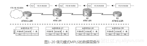 59dde07c152c21370c2039bc9e3cbc14275268c0
