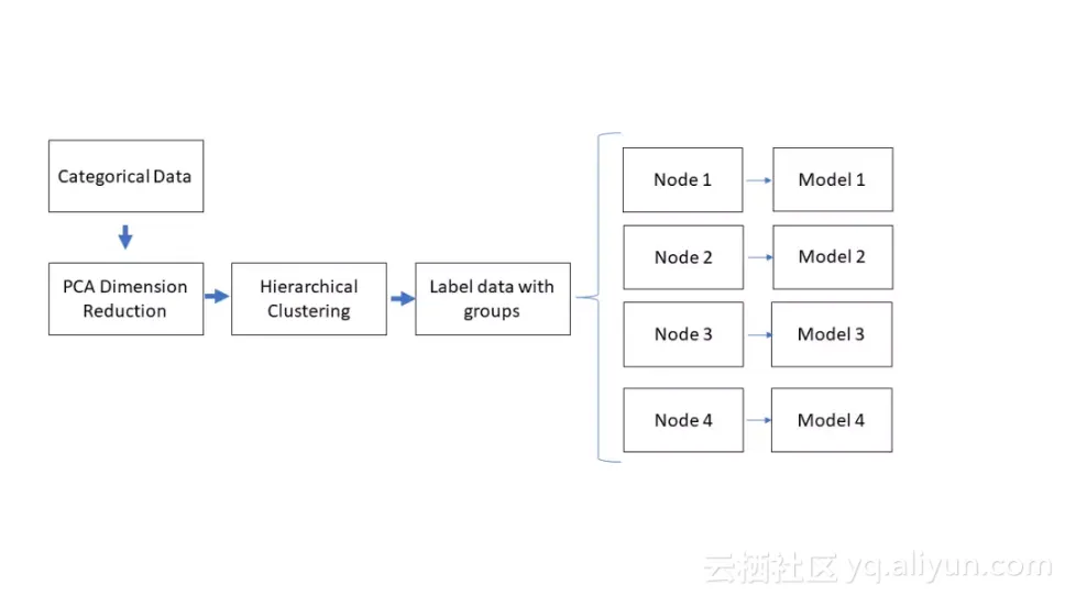 59ed5855d2ed81361f365fa09414e9d32c1e4617