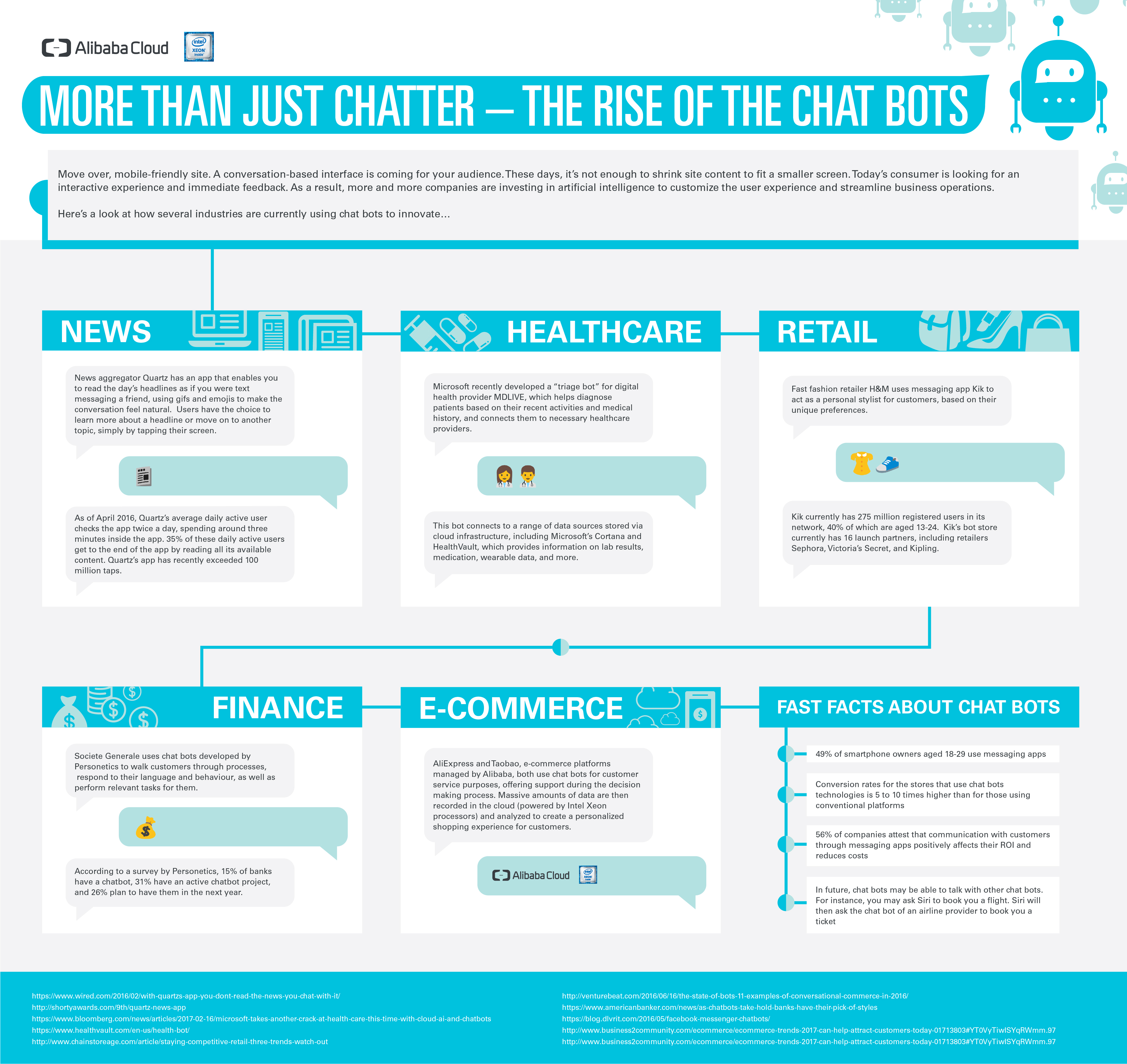 Infographic_More_Than_Just_Chatter
