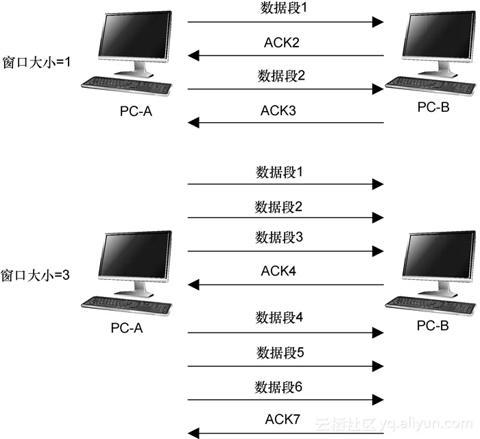 5adcc79888e97c521ff6d01e6efe2229b8f4b60e