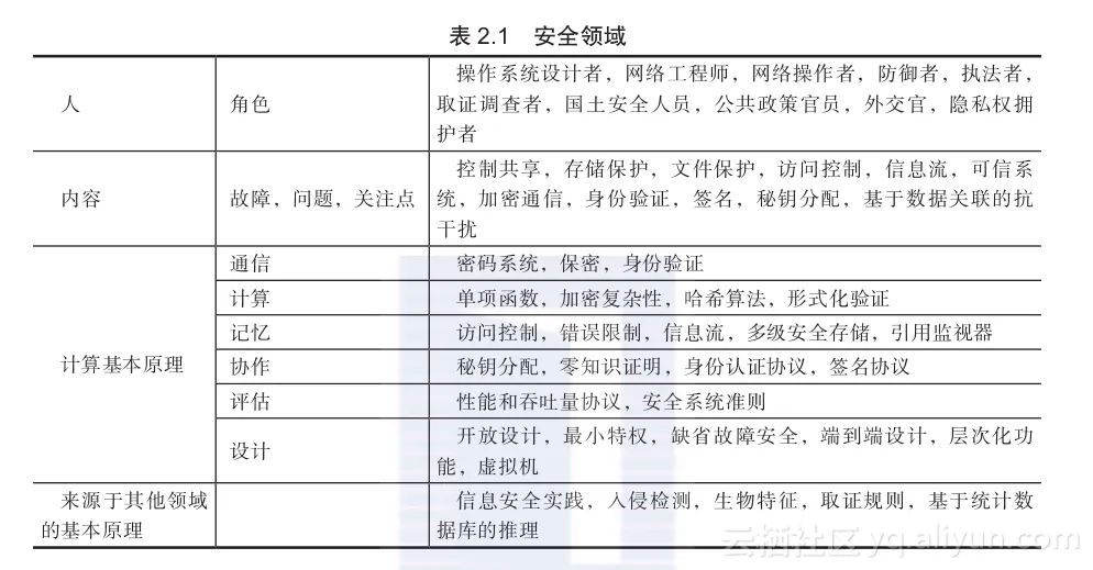 5aecc97dd3a6025c9e0fb00e7bba14a4e799e919