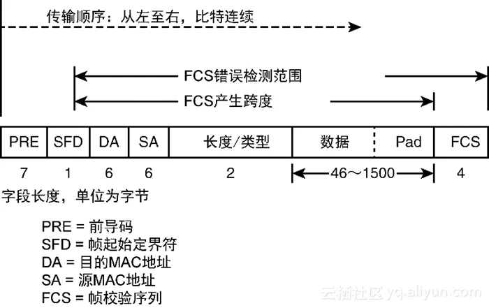 5b03c2c3552cf7170cb9356d33aa62f85c6dbfb2