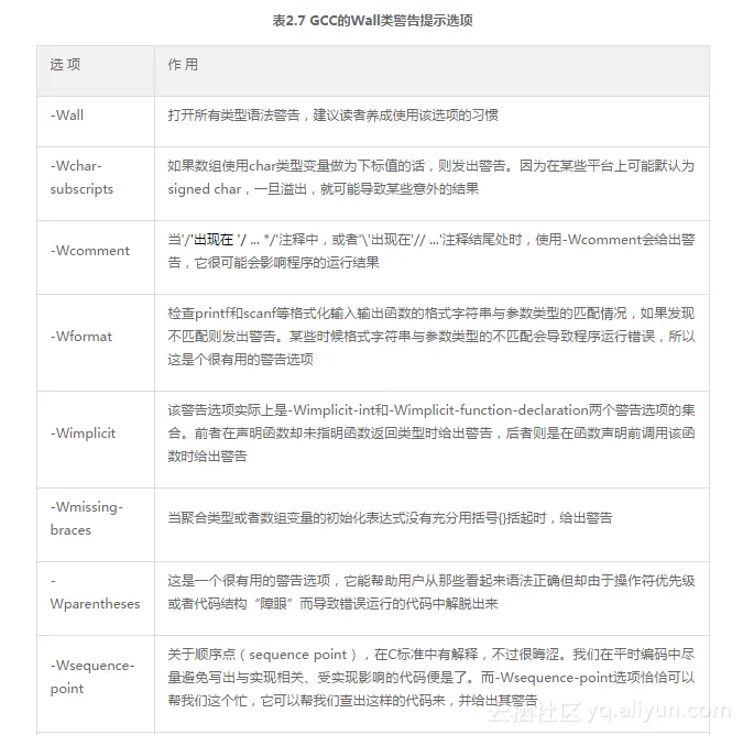 5bf91e1dccd0811a55429ca72ddca4d0f86cb9b8