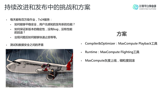 如何解析基于Serverless的高可用大数据服务MaxCompute