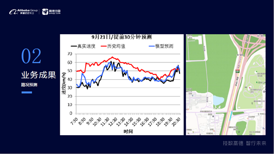 MaxCompute在高德大数据上的应用是怎样的