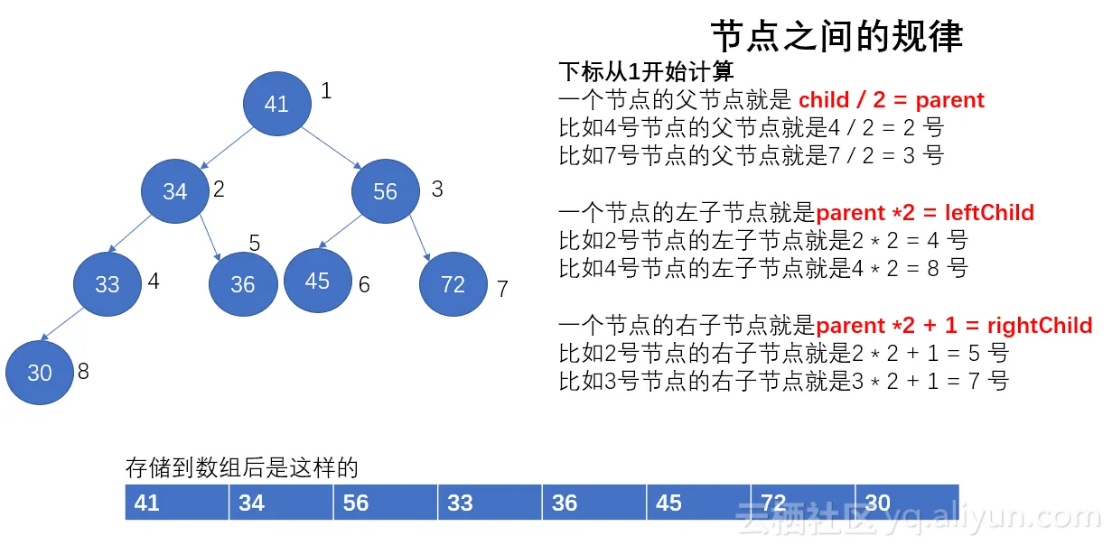 markdown_img_paste_20181222105114280 markdown_img_paste_20181222105114280