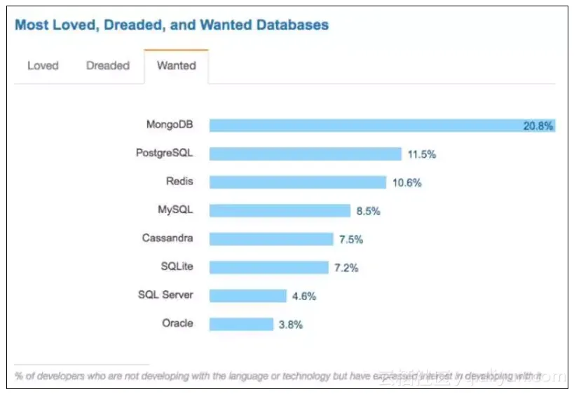 5d8a7d06310bc1a38bc6928d76b4cb191d824efc